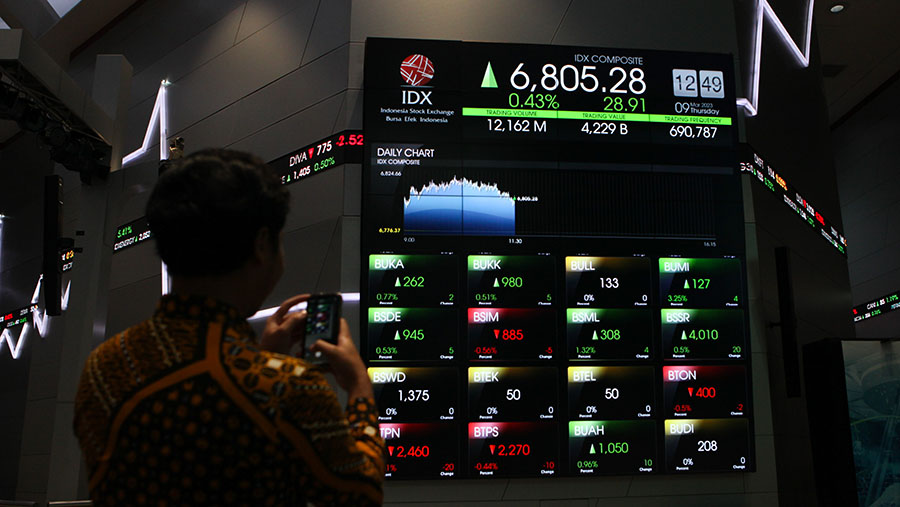 Karyawan memfoto layar pergerakan saham (IHSG) di Bursa Efek Indonesia, Jakarta, Kamis (9/3/2023). (Bloomberg Technoz/ Andrean Kristianto)