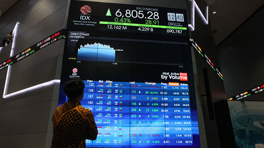 Karyawan melihat layar pergerakan saham (IHSG) di Bursa Efek Indonesia, Jakarta, Kamis (9/3/2023). (Bloomberg Technoz/ Andrean Kristianto)