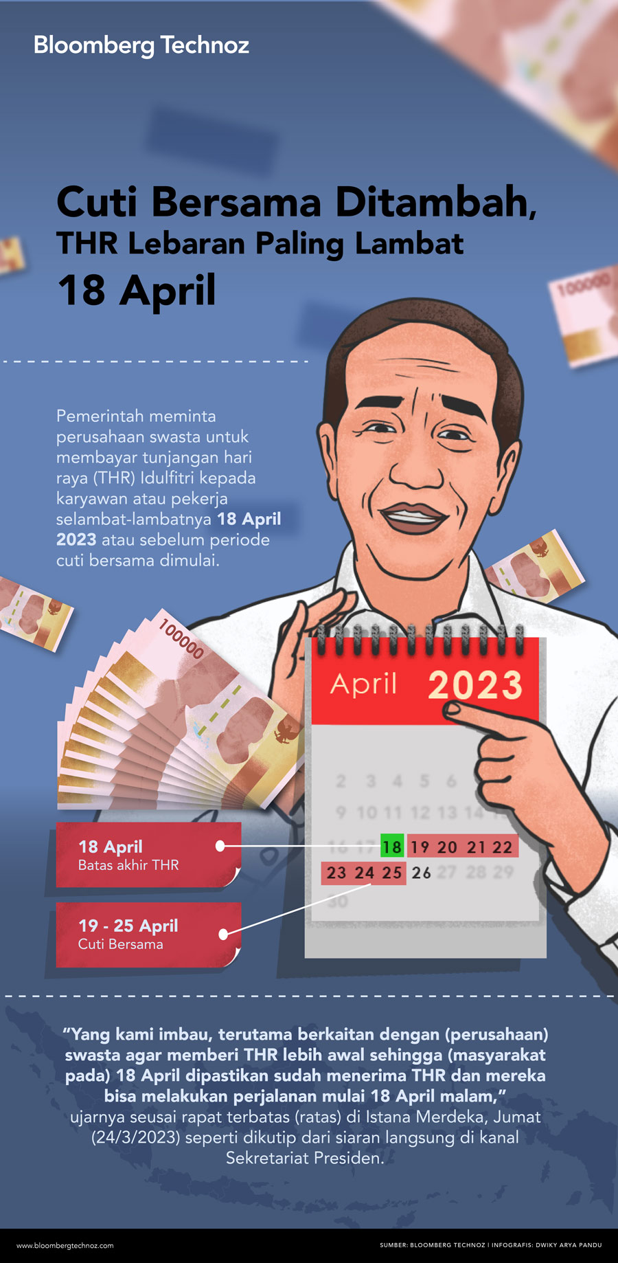Cuti Bersama Ditambah, THR Lebaran Paling Lambat 18 April (Infografis/Bloomberg Technoz)