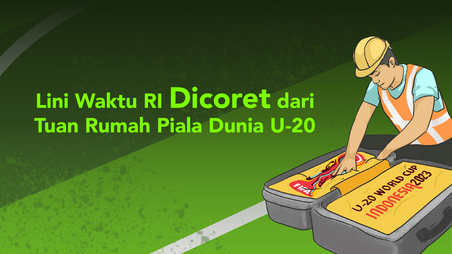 Lini Waktu RI Dicoret dari Tuan Rumah Piala Dunia U-20 (Infografis)