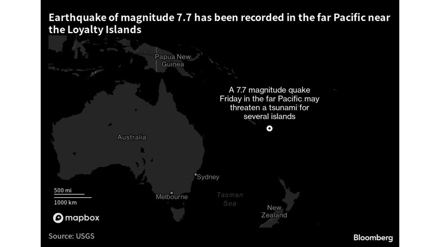 Gempa Pasifik Selatan (Sumber: Bloomberg)