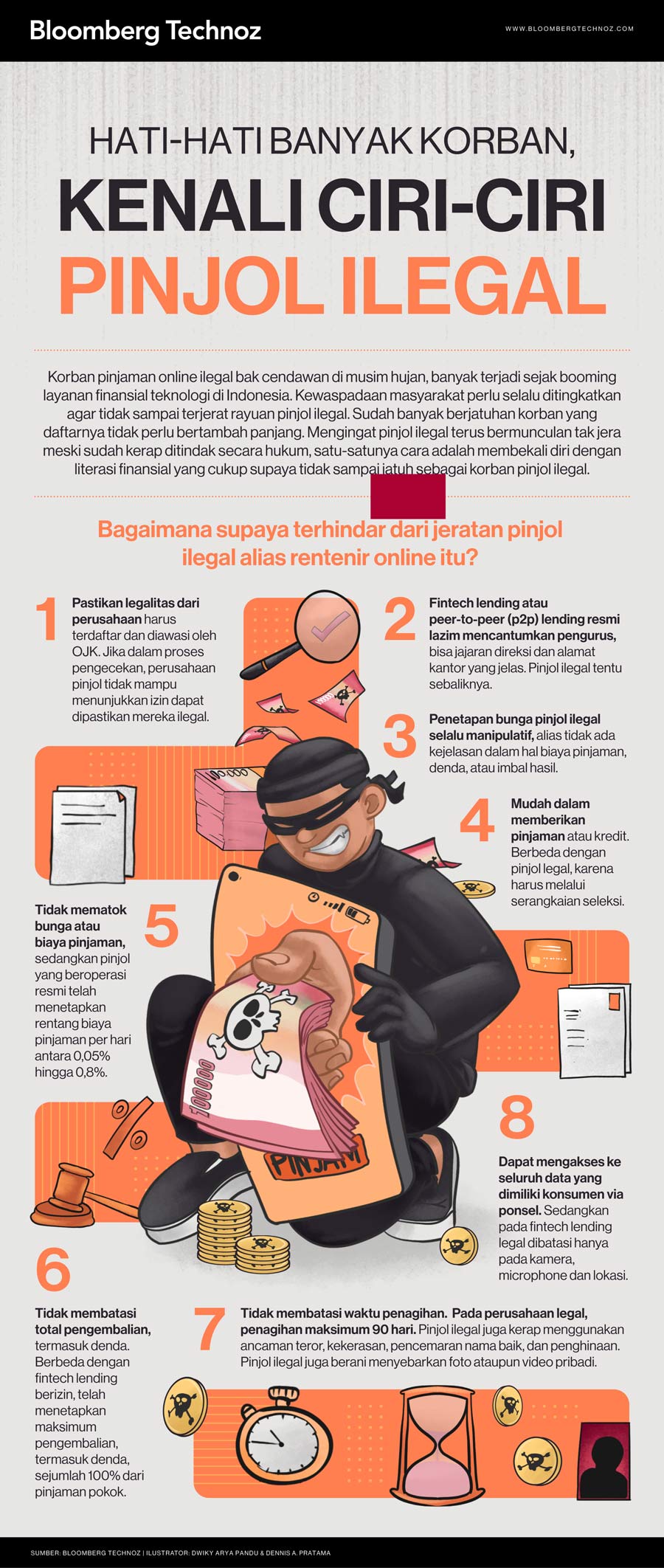 Jangan Sampai Jadi Korban, Kenali Ciri-ciri Pinjol Ilegal - Infografis