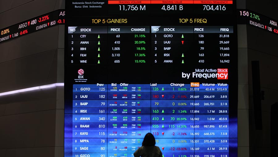 Karyawan melhat layar pergerakan Indeks Harga Saham Gabungan (IHSG) di Bursa Efek Indonesia (BEI). (Bloomberg Technoz/ Andrean Kristianto)