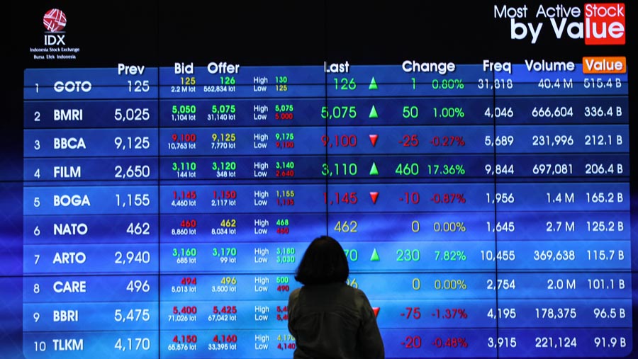 Karyawan melhat layar pergerakan Indeks Harga Saham Gabungan (IHSG) di Bursa Efek Indonesia (BEI). (Bloomberg Technoz/ Andrean Kristianto)