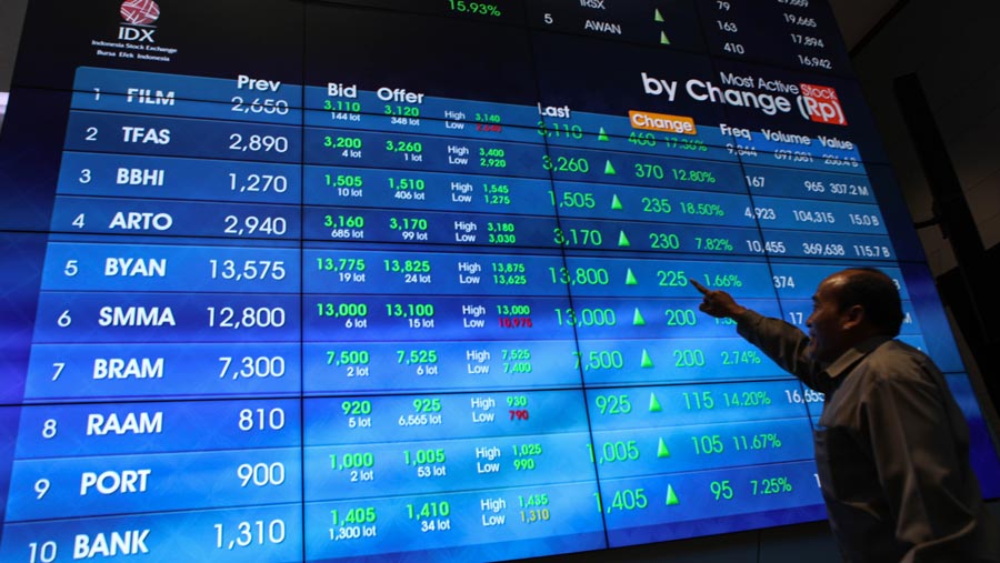Karyawan melihat layar pergerakan Indeks Harga Saham Gabungan (IHSG) di Bursa Efek Indonesia (BEI). (Bloomberg Technoz/ Andrean Kristianto)