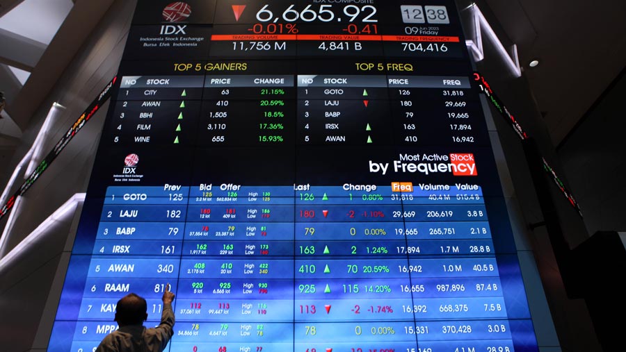 Karyawan melihat layar pergerakan Indeks Harga Saham Gabungan (IHSG) di Bursa Efek Indonesia (BEI). (Bloomberg Technoz/ Andrean Kristianto)