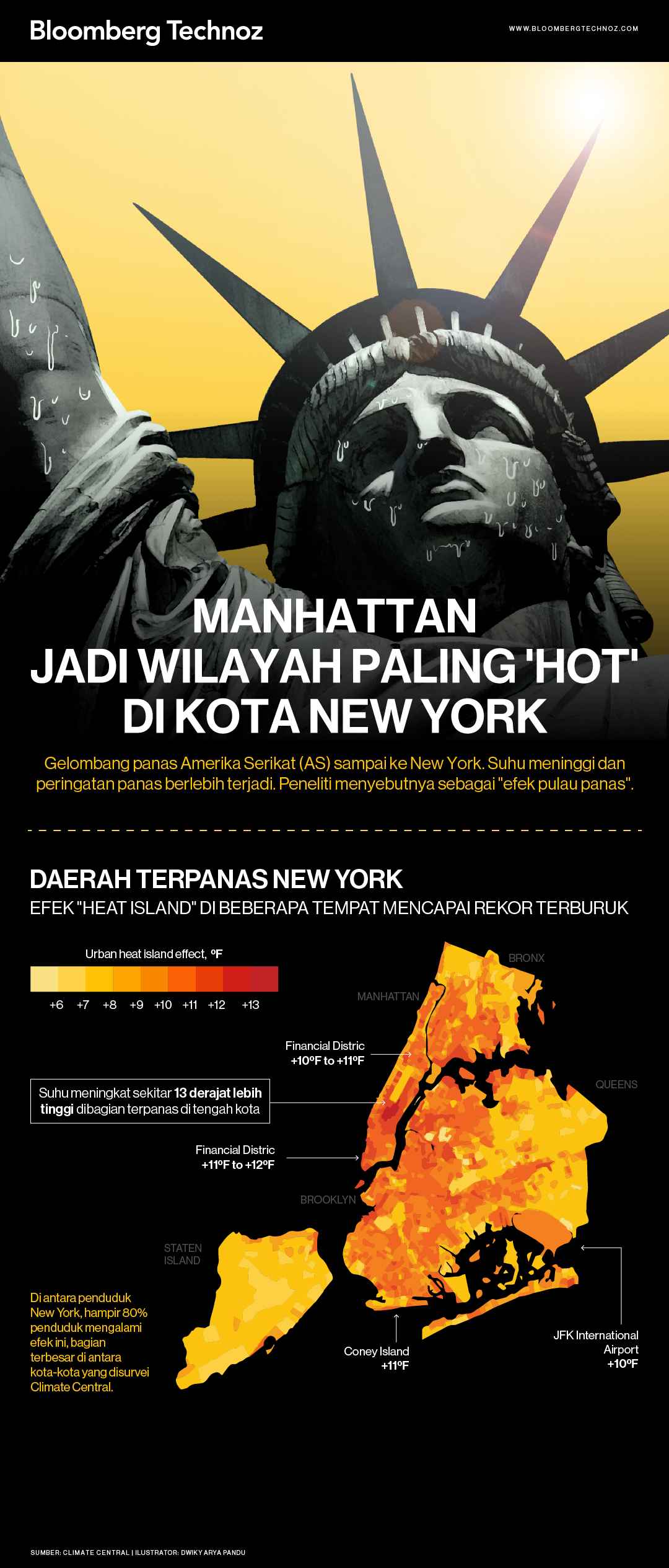 Manhattan Jadi Wilayah Paling 'Hot' di Kota New York (Infografis/Bloomberg Technoz)