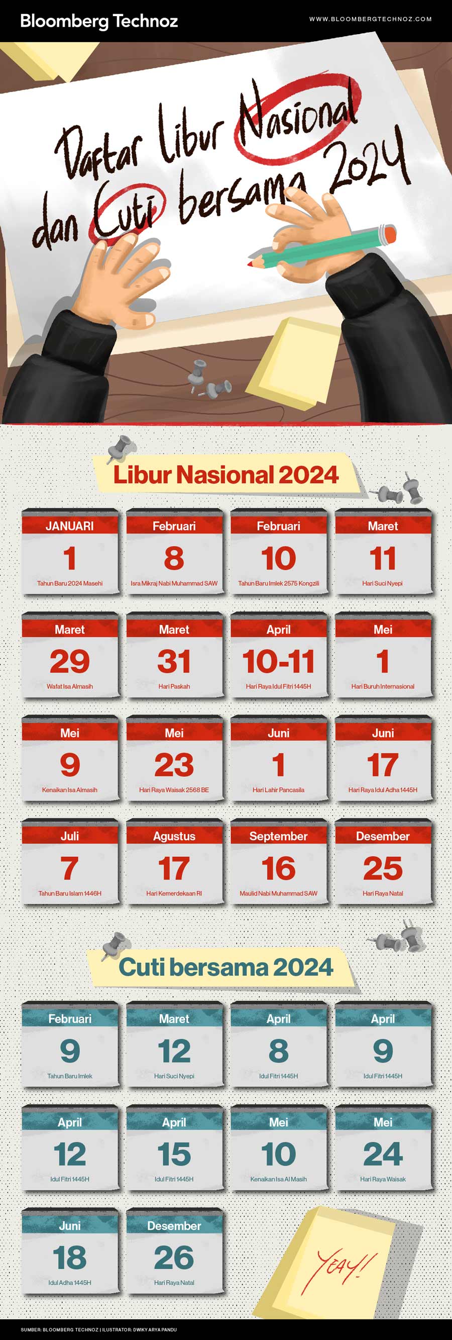 Daftar Tanggal Libur Nasional & Cuti Bersama pada 2024 Infografis