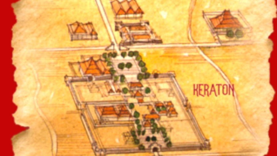 Peta Sumbu Filosofi Yogyakarta. (Sumber: Website Pemprov Yogyakarta)