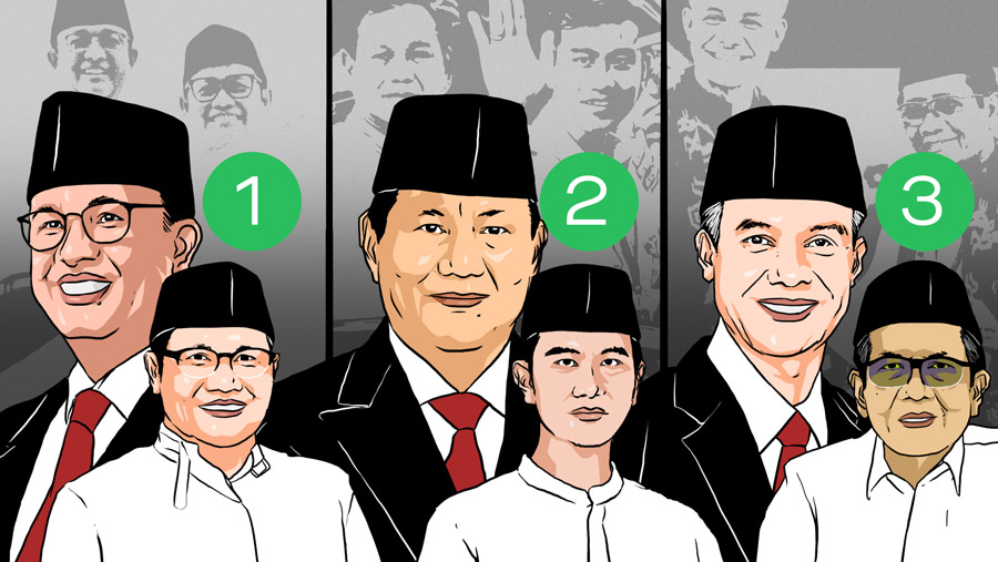 Ilustrasi Capres-Cawapres Pemilu 2024 (Arie Pratama/Bloomberg Technoz)