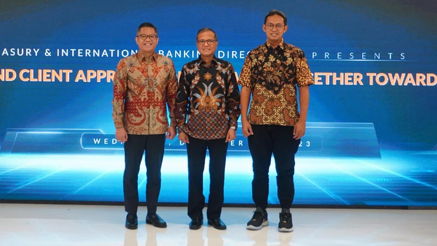 Dok. Bank Syariah Indonesia (Bank BSI)
