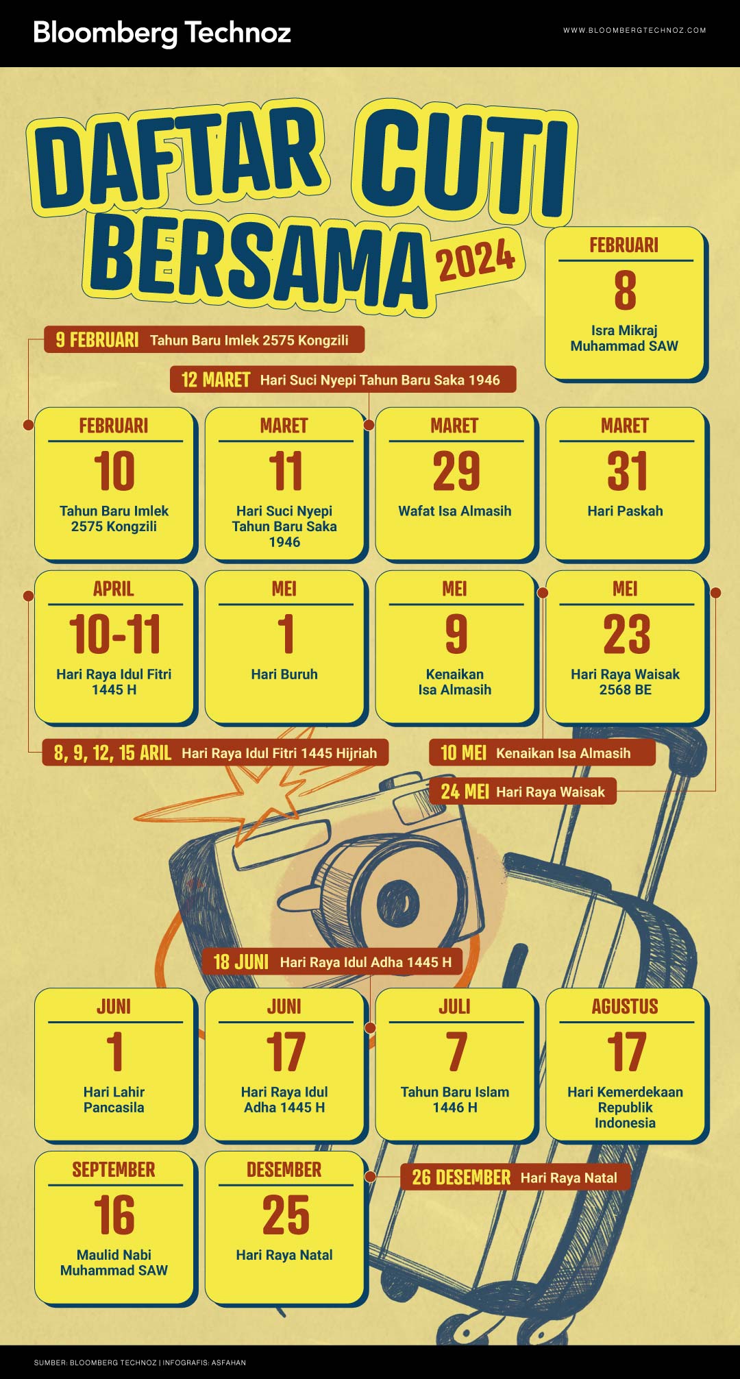 Daftar Libur Nasional dan Cuti Bersama 2024 Infografis