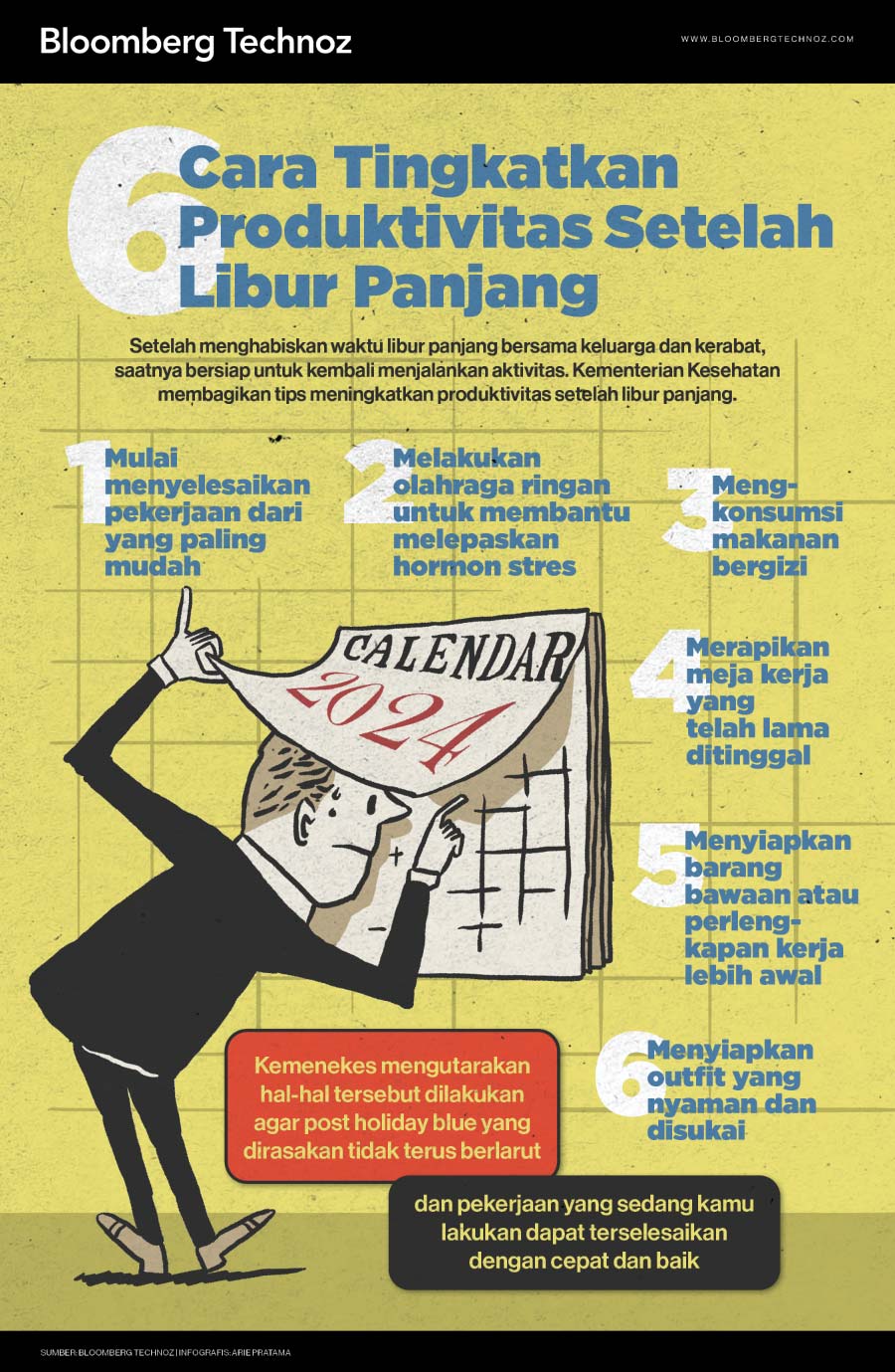 Infografis, 6 Cara Tingkatkan Produktivitas Setelah Libur Panjang (Arie Pratama/Bloomberg Technoz)