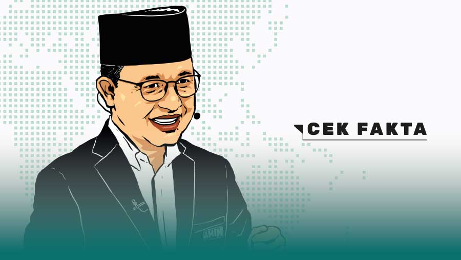 Cover Cek Fakta Anies Sebut Anggaran Rp700 T Kemhan Beli Pesawat Bekas (Bloomberg Technoz/Arie Pratama)