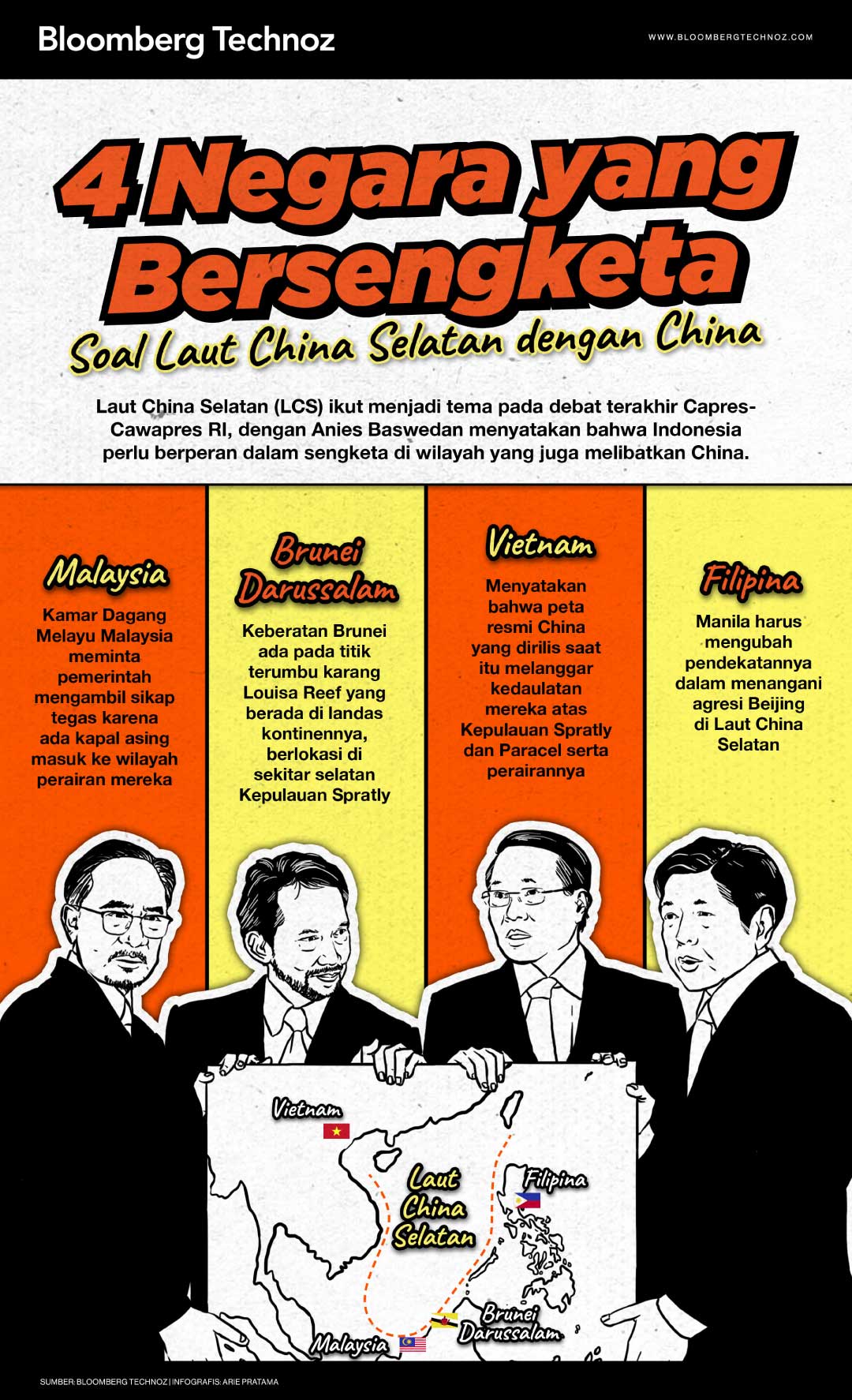 Infografis 4 Negara yang Bersengketa Soal Laut China Selatan dengan China (Arie Pratama/Bloomberg Technoz)