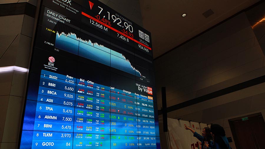 Siswa melihat layar pergerakan perdagangan saham (IHSG) di Bursa Efek Indonesia (BEI). (Bloomberg Technoz/Andrean Kristianto)
