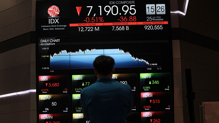 Siswa melihat layar pergerakan perdagangan saham (IHSG) di Bursa Efek Indonesia (BEI). (Bloomberg Technoz/Andrean Kristianto)