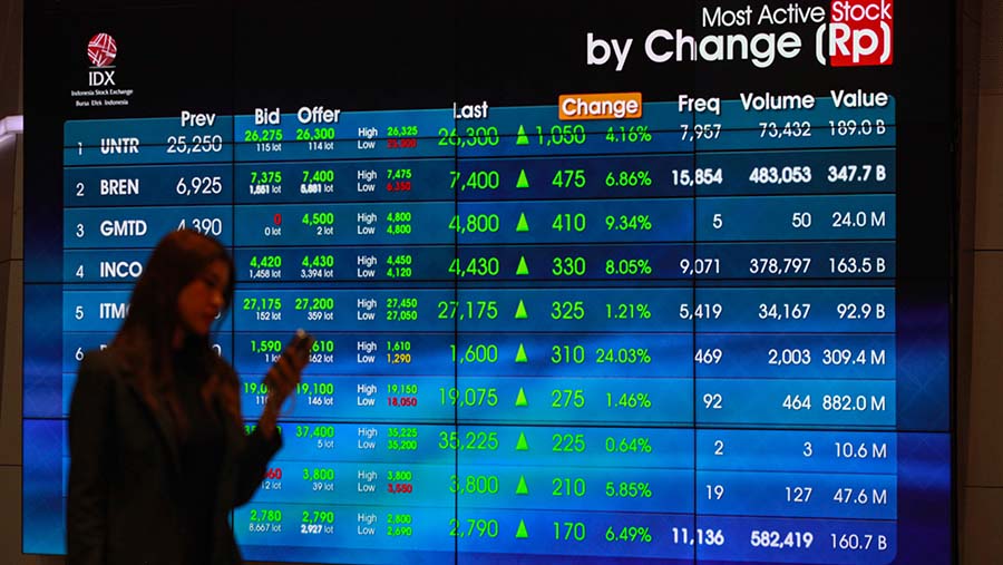 Karyawan melintas di depan layar pergerakan saham (IHSG) di Bursa Efek Indonesia (BEI), Selasa (16/4/2024). (Bloomberg Technoz/Andrean Kristianto)
