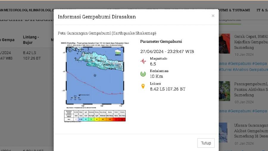 Gempa magnitudo 6,5 guncang Garut, Jawa Barat. (BMKG)