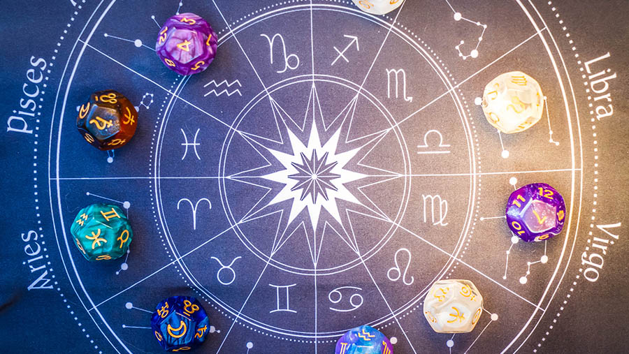 Ilustrasi Zodiac (Foto: Istimewa/Envato.com)