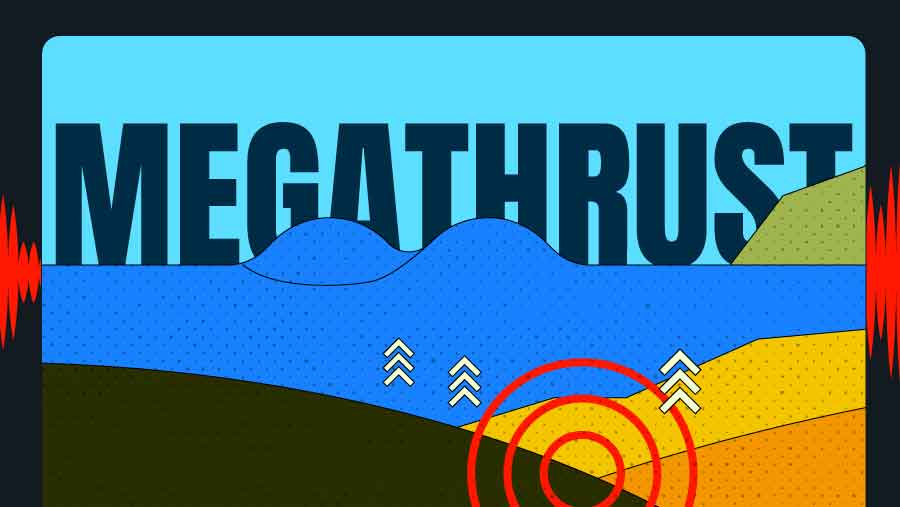 Mengenal Gempa Megathrust yang Diprediksi Terjadi di Indonesia (Bloomberg Technoz/Asfahan)