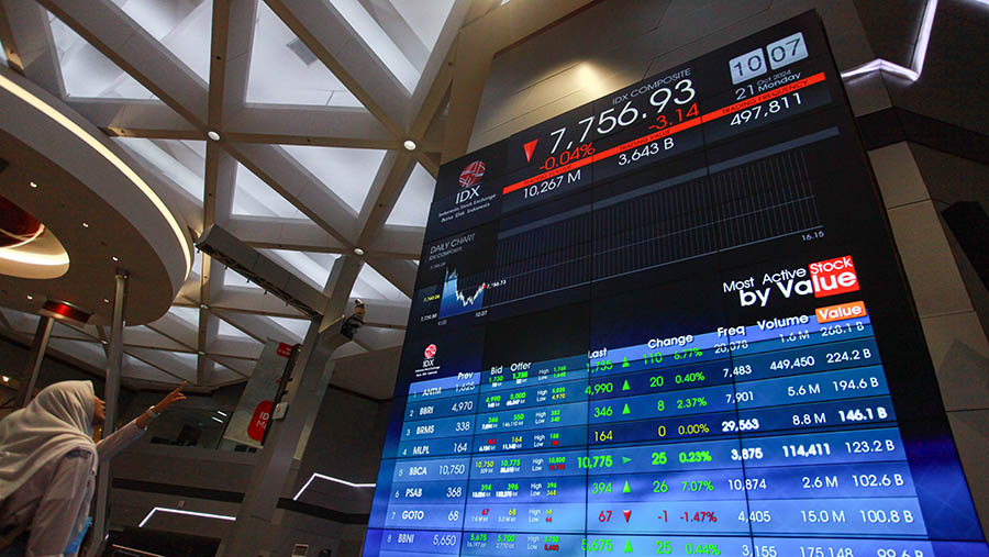 Pelajar melihat layar indeks harga saham gabungan (IHSG) di Bursa Efek Indonesia (BEI), Senin (21/10/2024). (Bloomberg Technoz/Andrean Kristianto)