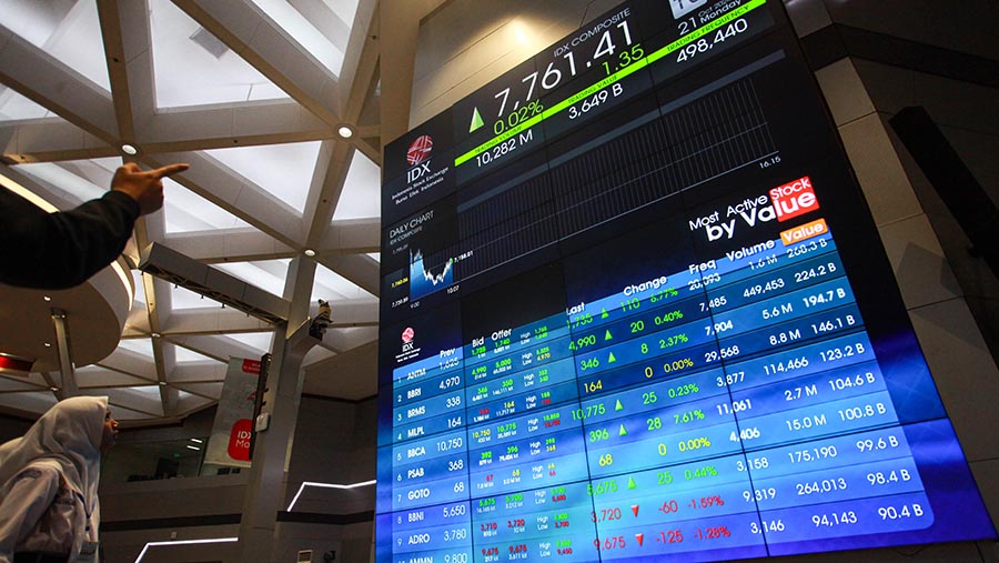 Pelajar melihat layar indeks harga saham gabungan (IHSG) di Bursa Efek Indonesia (BEI), Senin (21/10/2024). (Bloomberg Technoz/Andrean Kristianto)