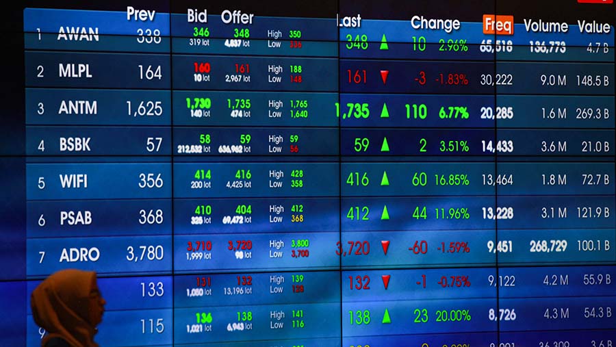 Karyawan di depan layar indeks harga saham gabungan (IHSG) di Bursa Efek Indonesia (BEI), Senin (21/10/2024). (Bloomberg Technoz/Andrean Kristianto)