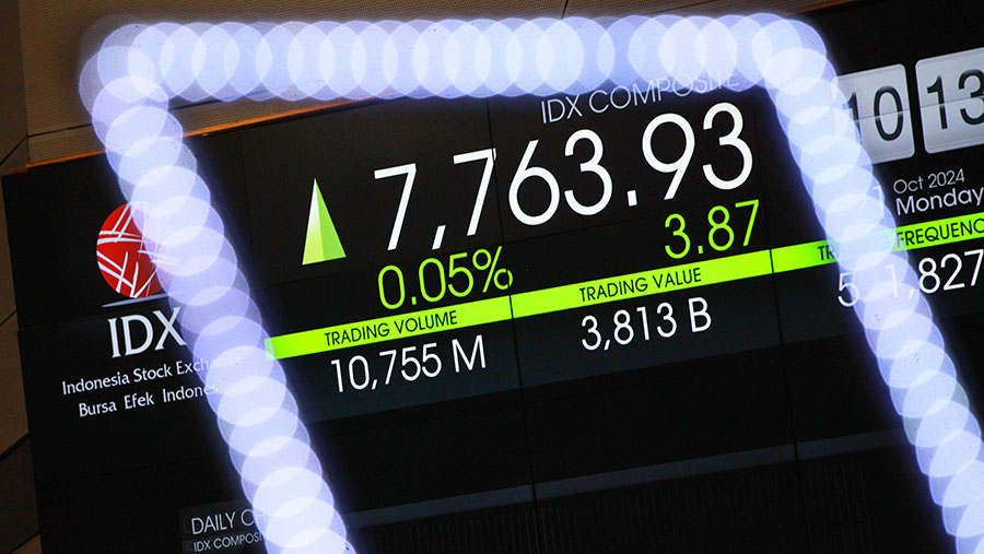 Layar indeks harga saham gabungan (IHSG) di Bursa Efek Indonesia (BEI), Senin (21/10/2024). (Bloomberg Technoz/Andrean Kristianto)