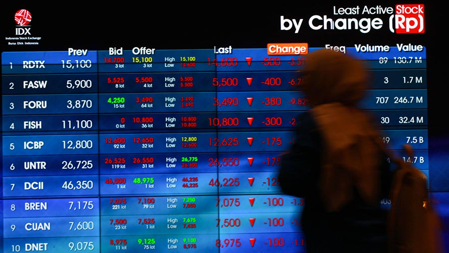 Karyawan di depan layar indeks harga saham gabungan (IHSG) di Bursa Efek Indonesia (BEI), Senin (21/10/2024). (Bloomberg Technoz/Andrean Kristianto)