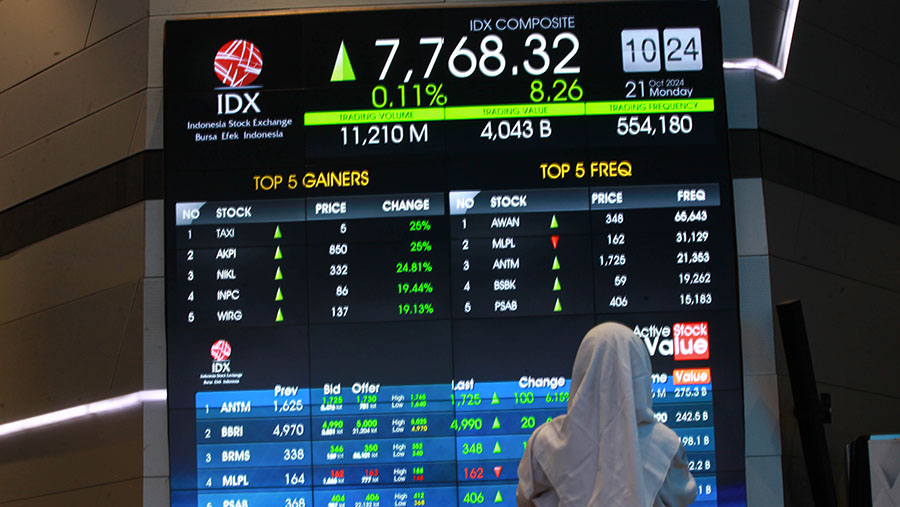 Pelajar di depan layar indeks harga saham gabungan (IHSG) di Bursa Efek Indonesia (BEI), Senin (21/10/2024). (Bloomberg Technoz/Andrean Kristianto)