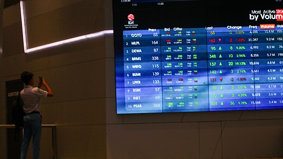 Pelajar di depan layar indeks harga saham gabungan (IHSG) di Bursa Efek Indonesia (BEI), Senin (21/10/2024). (Bloomberg Technoz/Andrean Kristianto)