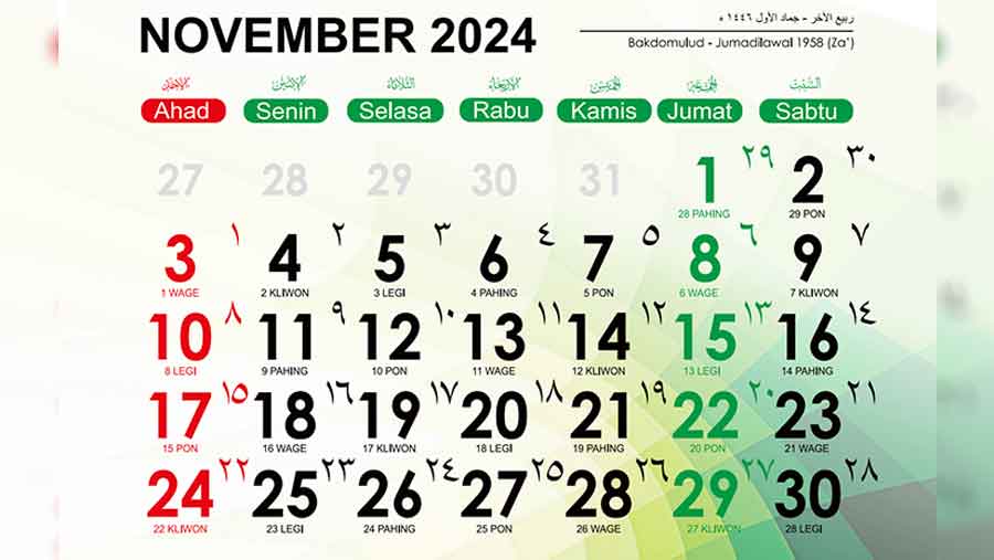 Ilustrasi Kalender Weton Jawa (Dok. Kemenag)