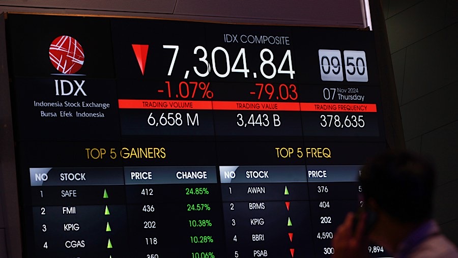 Karyawan di depan layar indeks harga saham gabungan (IHSG) di Bursa Efek Indonesia (BEI), Kamis (7/11/2024). (Bloomberg Technoz/Andrean Kristianto)