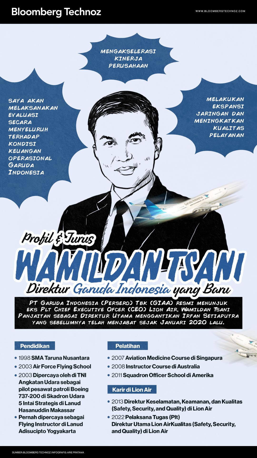 Profile Wamildan Tsani Direktur Garuda Indonesia yang Baru (Bloomberg Technoz/Arie Pratama)