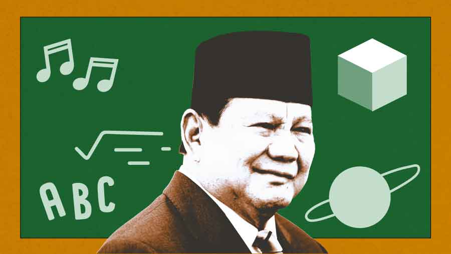 Deretan Program Prabowo Tingkatkan Kesejahteraan Guru pada 2025 (Bloomberg Technoz/Asfahan)