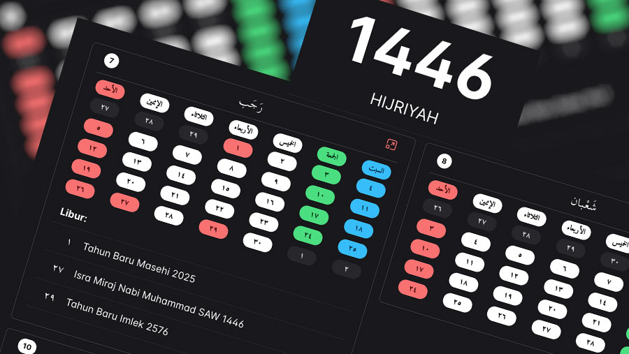 Ilustrasi Kalender Hijriah 2025 (Kalender Indonesia/Diolah)