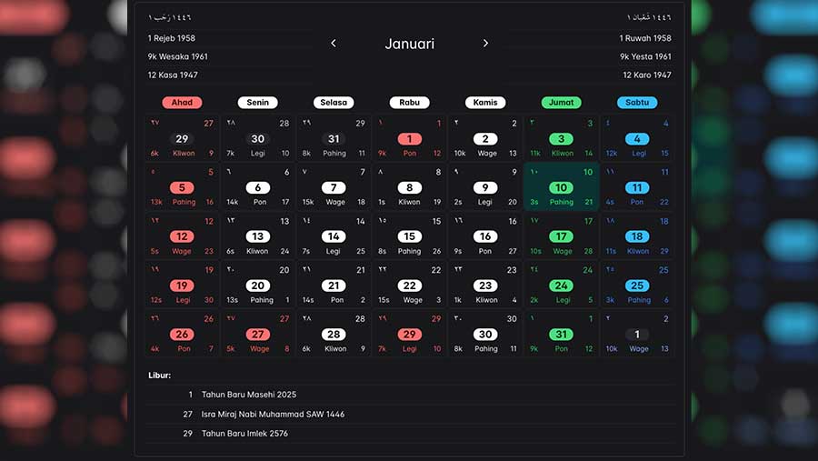 Ilustrasi Kalender Jawa 2025 (Dok. Kalender Indonesia)