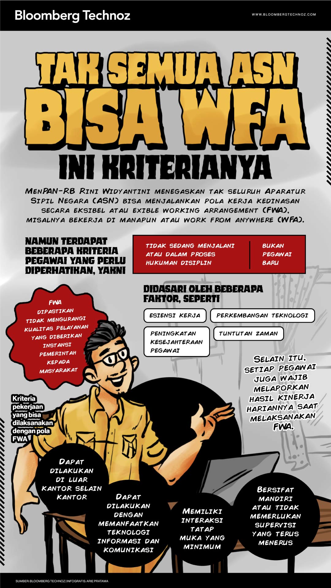 Tak Semua ASN Bisa WFA, Ini Kriterianya (Bloomberg Technoz/Arie Pratama)