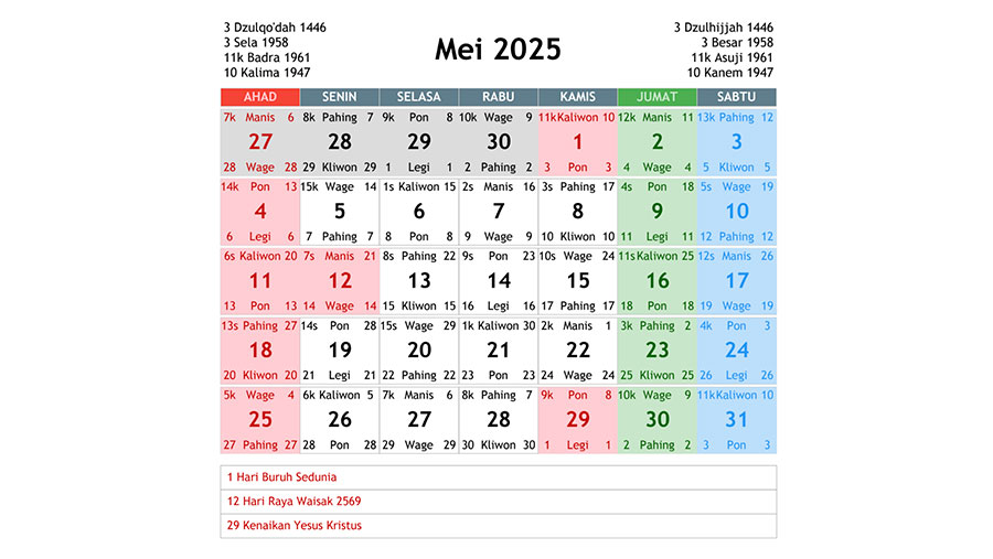 Kalender Weton Mei 2025 (Dok. Kalender Indonesia)