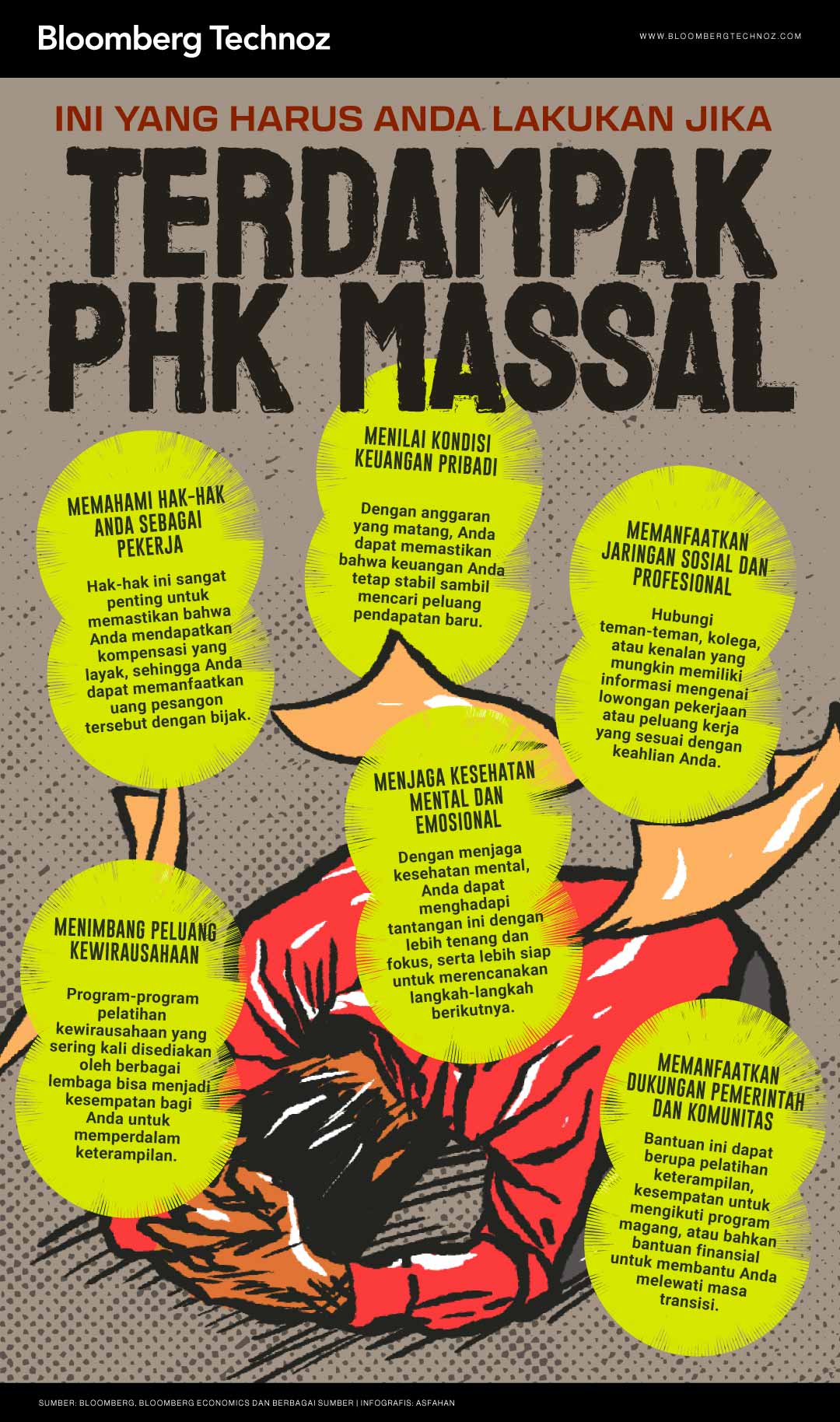Ini yang Harus Anda Lakukan Jika Terdampak PHK Massal (Bloomberg Technoz/Asfahan)
