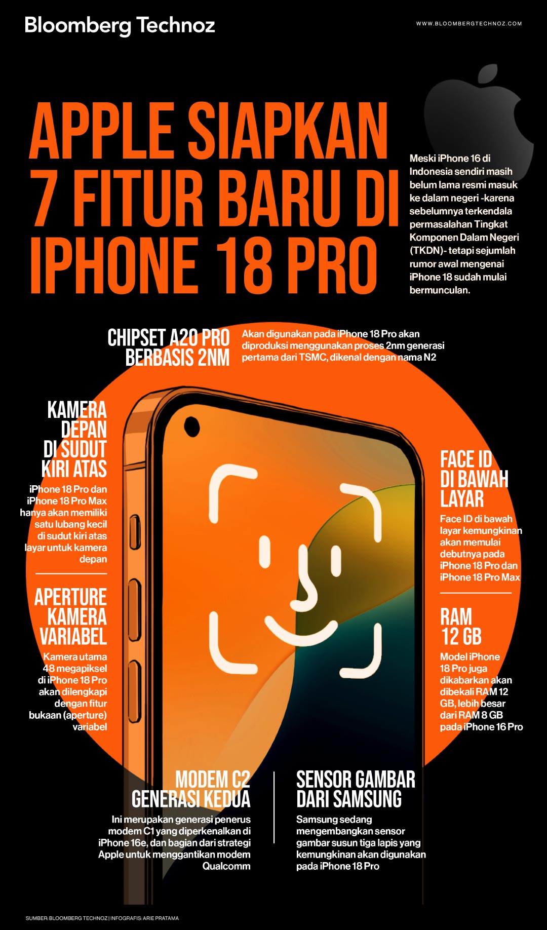 Apple Dikabarkan Siapkan 7 Fitur Baru di iPhone 18 Pro (Bloomberg Technoz/Arie Pratama)