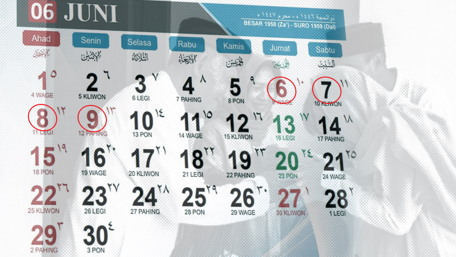 Ilustrasi Kalender Idul Adha (Bloomberg Technoz)