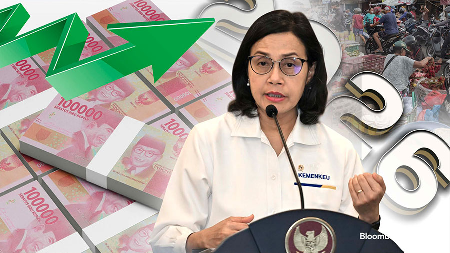 Sri Mulyani Proyeksikan Ekonomi Indonesia Tumbuh 5,2%-5,8% Pada 2026. (Diolah dari Berbagai Sumber)