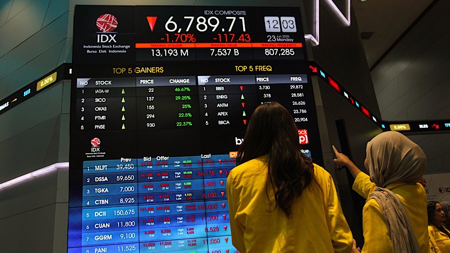 Mahasiswa melihat layar indeks harga saham gabungan (IHSG) di Bursa Efek Indonesia (BEI), Senin (23/62025). (Bloomberg Technoz/Andrean Kristianto)