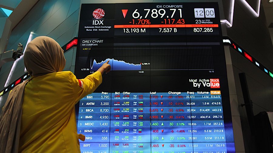 Mahasiswa melihat layar indeks harga saham gabungan (IHSG) di Bursa Efek Indonesia (BEI), Senin (23/62025). (Bloomberg Technoz/Andrean Kristianto)