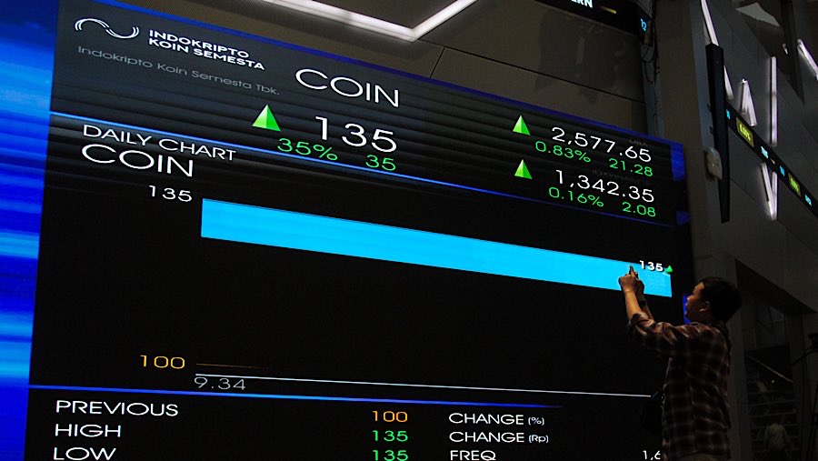 Perseroan akan mempergunakan dana IPO untuk mendukungkebutuhan modal kerja perusahaan anak, yakni CFX dan ICC. (Bloomberg Tecnoz/Andrean Kristianto)