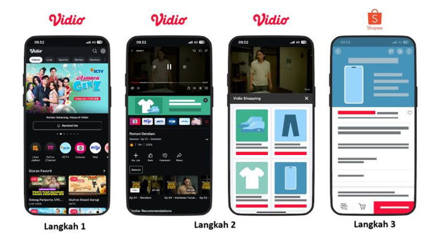 (Dok. Shopee)