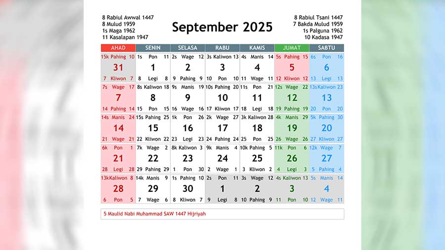 Ilustrasi kalender Jawa September 2025 (Dok. Kalender Indonesia)