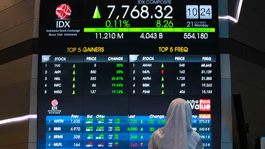 Ilustrasi IHSG Bursa Efek. (Bloomberg Technoz/Andrean Kristianto)